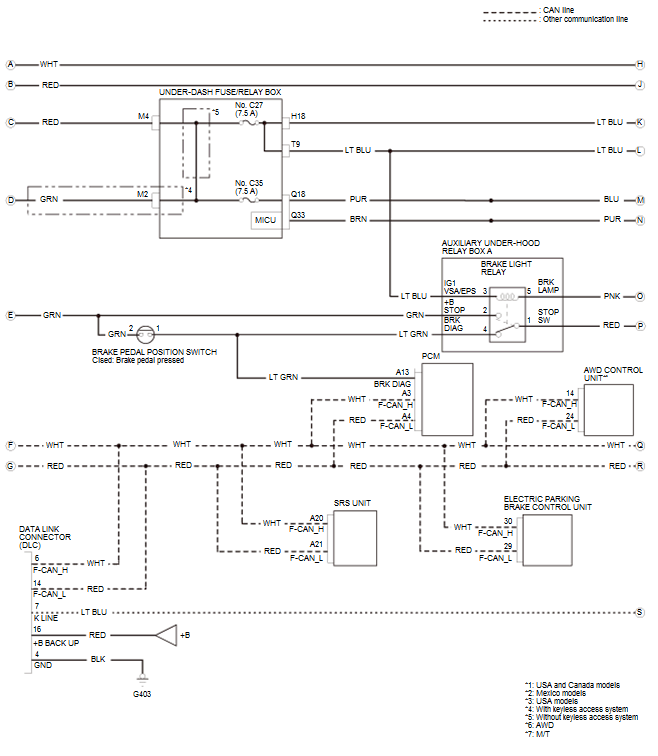 VSA System - Testing & Troubleshooting